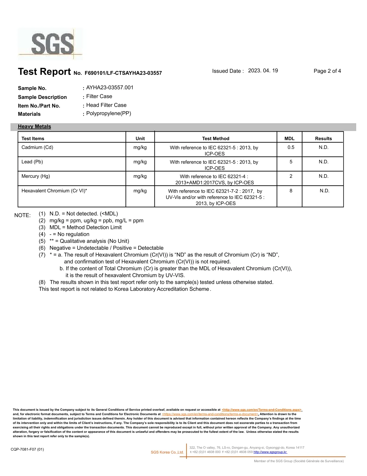 ROHS_Filter Case-2