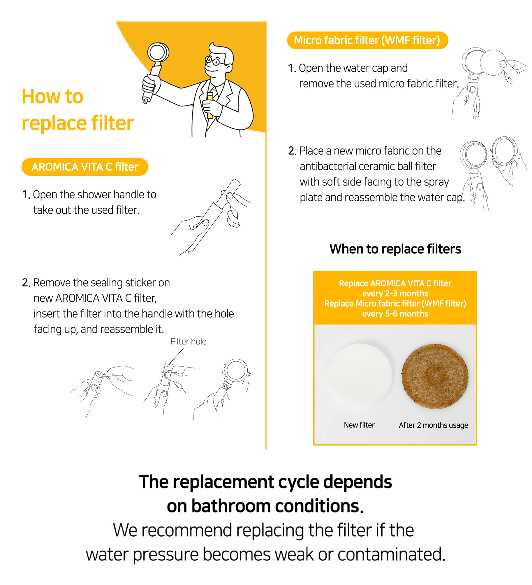 aromica shower Head filter replacement guide